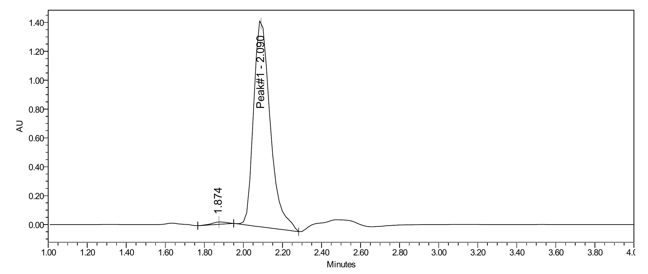 NAD+ — 1000mg